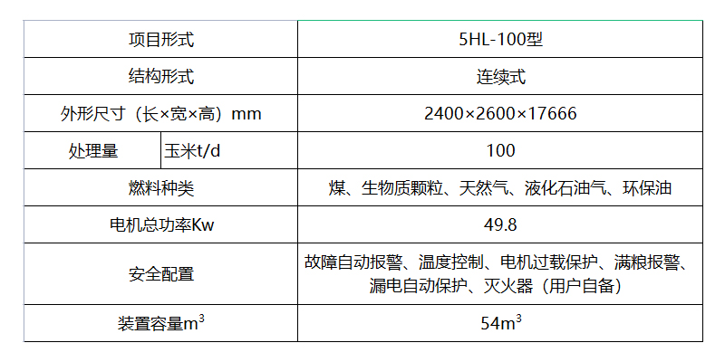 新型環(huán)保100噸多功能糧食烘干塔(圖2)