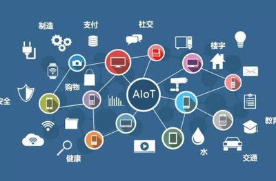 科技早報 2018Q2互聯網電視覆蓋率超七成，FF稱FF91即將交付
